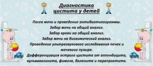 Цистит у девочки 4 года лечение