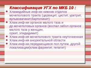 Хронический цистит код по мкб 10