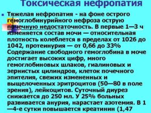 Нефропатия почек токсическая