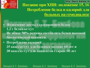 Руководство по питанию для пациентов на гемодиализе