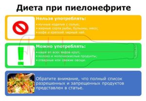 Какой алкоголь можно при хроническом пиелонефрите