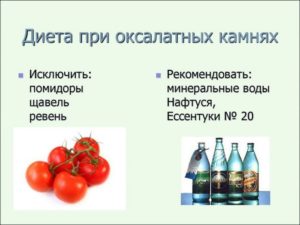 Диета при камнях в почках оксалаты кальция
