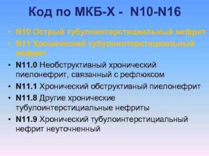 Мкб 10 острый пиелонефрит