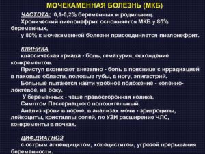 Мкб 10 мкб камень почки