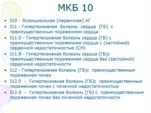 Код по мкб 10 образование почки неуточненное