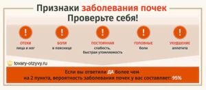 Как проверить работу почек