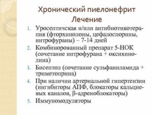 Пиелонефрит симптомы и лечение у мужчин народными средствами