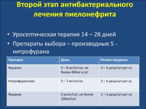 Самое эффективное средство при пиелонефрите