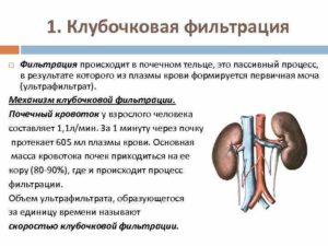 Плохая фильтрация почек