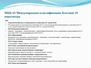 Каликоэктазия почек код по мкб 10