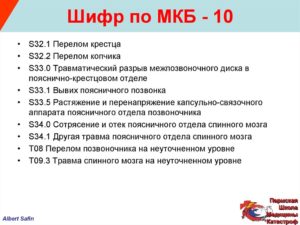 Ушиб почки по мкб 10 код по мкб 10