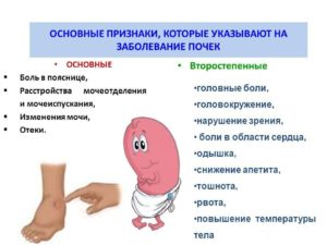 Первые признаки при болезни почек