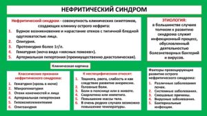 Нефротический синдром и нефритический синдром