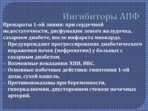 Ингибиторы апф при заболеваниях почек