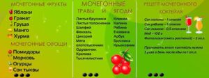 Какие продукты обладают мочегонным эффектом