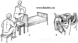 Массаж простаты помогает ли от простатита