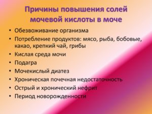 Содержание мочевой кислоты в моче