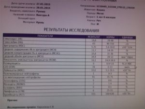 Анализы для проверки организма. Анализы почек. Необходимые анализы. Анализы для проверки почек. Анализ крови для проверки почек.