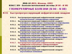 Гломерулонефрит по мкб