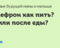 Как принимать канефрон капли до еды или после