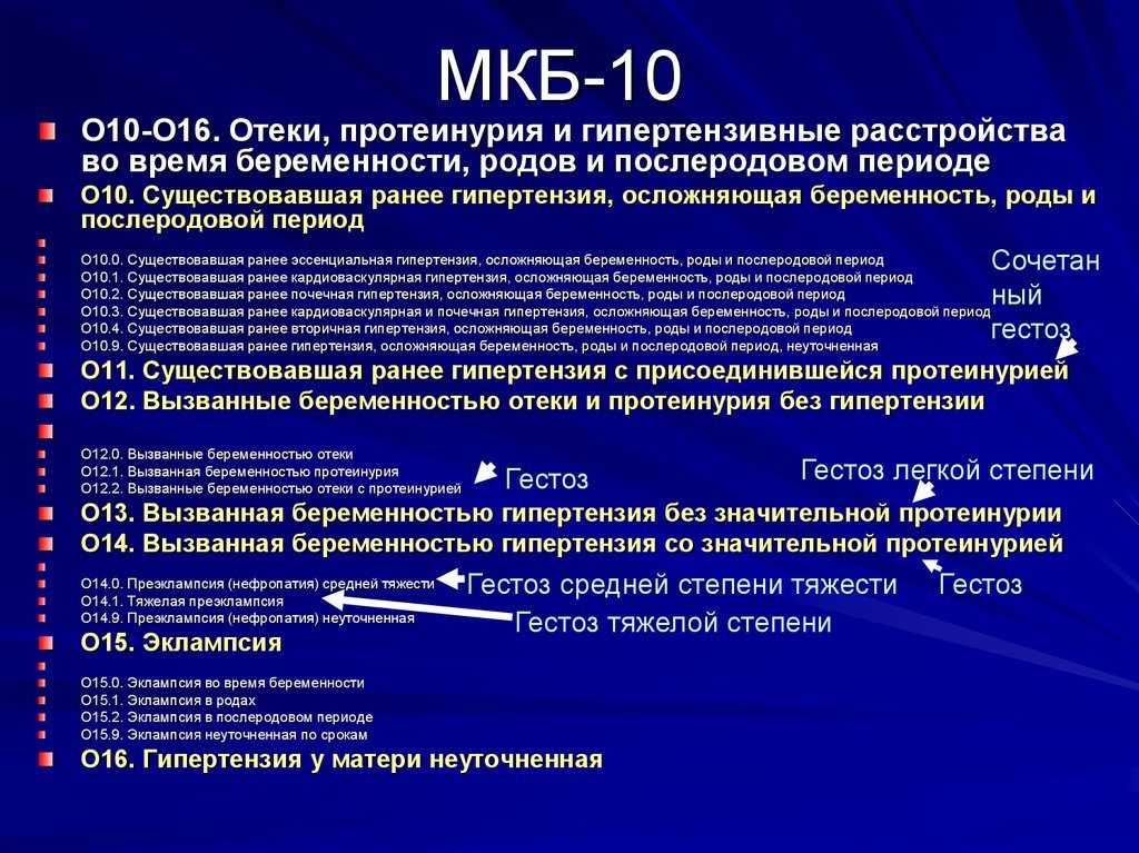 Мкб 10 брахиоплексит