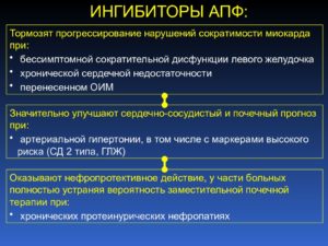 Ингибиторы апф при заболеваниях почек