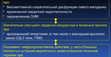 Ингибиторы апф при заболеваниях почек