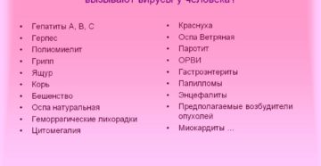 Какие болезни бывают у человека