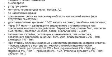 Неотложная медицинская помощь при мочекаменной болезни