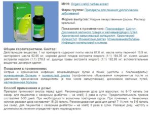 Уролесан способ применения и дозы