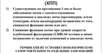 Хроническое повреждение почек