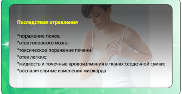 Осложнения на почки после отравления