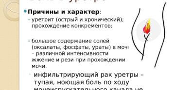 Почему болит мочеиспускательный канал у мужчин