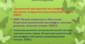 Формулировка диагноза пиелонефрита