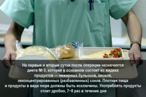 Послеоперационная диета после удаления камня из почки