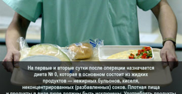 Послеоперационная диета после удаления камня из почки