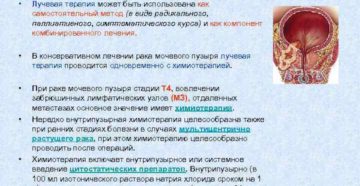 Лечение народными средствами рак мочевого пузыря у мужчин