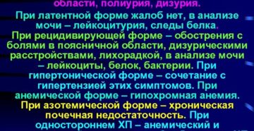 Пиелонефрит рецидив симптомы