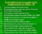 Гидрокаликоз почек по мкб 10