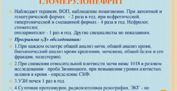 Гломерулонефрит анализы крови и мочи