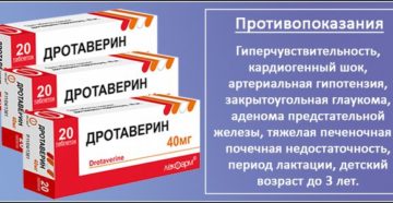 Дротаверин от цистита