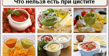 Сладкое при цистите
