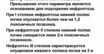 Что значит повышенная подвижность правой почки