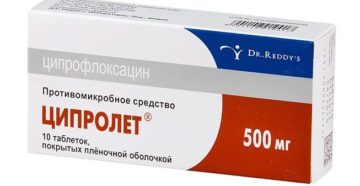 Лечение цистита ципролет