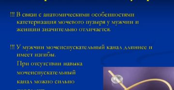 Введение катетера в мочевой пузырь