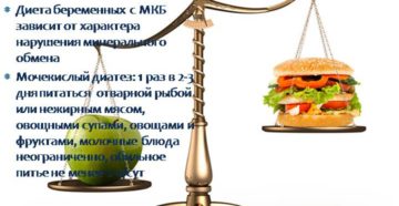 Диета при мкб почек