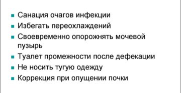 Профилактика обострений пиелонефрита
