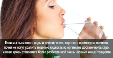 Выпил много воды заболели почки