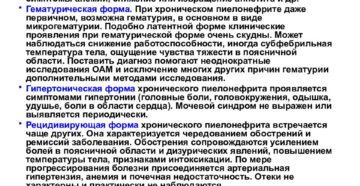 Гематурия при хроническом пиелонефрите