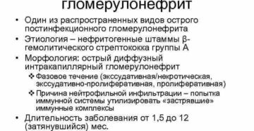 Острый постстрептококковый гломерулонефрит это